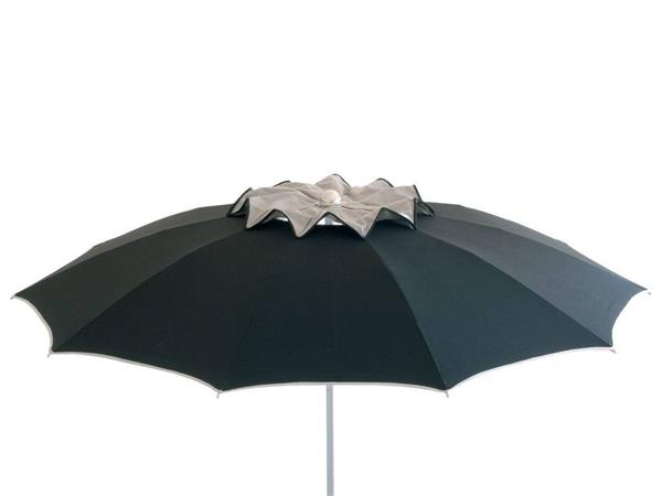 Sun umbrella with windproof folding