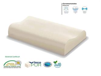 ergo ergonomic pillow