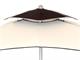 Quadrato Double Square sun umbrella in Outdoor