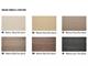 Chest of drawers Tema in Bedrooms