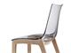 Chaise transparente Natural Zebra antishock in Jour