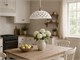 Pendant Lamp Canestro in Lighting