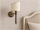 Classic wall light AP 0082 in Lighting