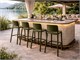Bar stools Adelaide Stool - 48.5x50 H75 cm in Outdoor