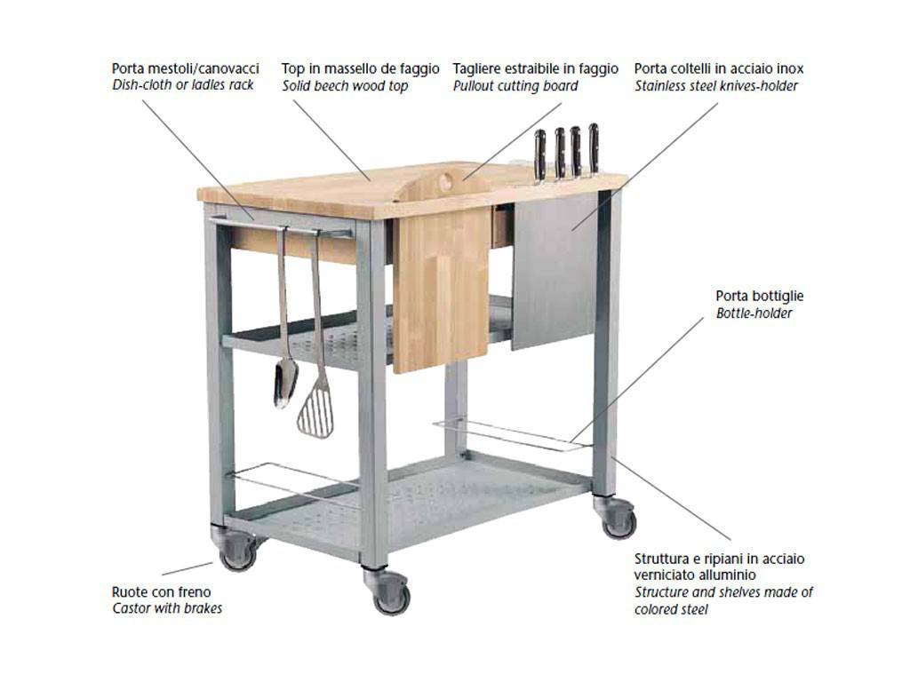 Carrello da Cucina professionale NEW CHEF con struttura e ripiani in  acciaio 81x46xh87 cm con cassetti in acciaio, Pezzani srl