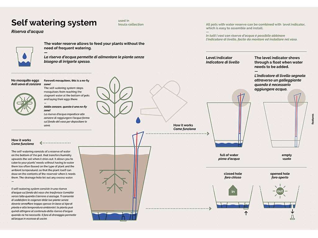 grand pot de fleur exterieur - ILEYCOM